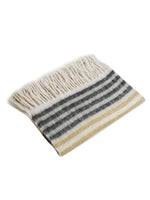 Acrylic Throw - Soft Wool In Hues Of Mustard, Rust, Ivory And Black
